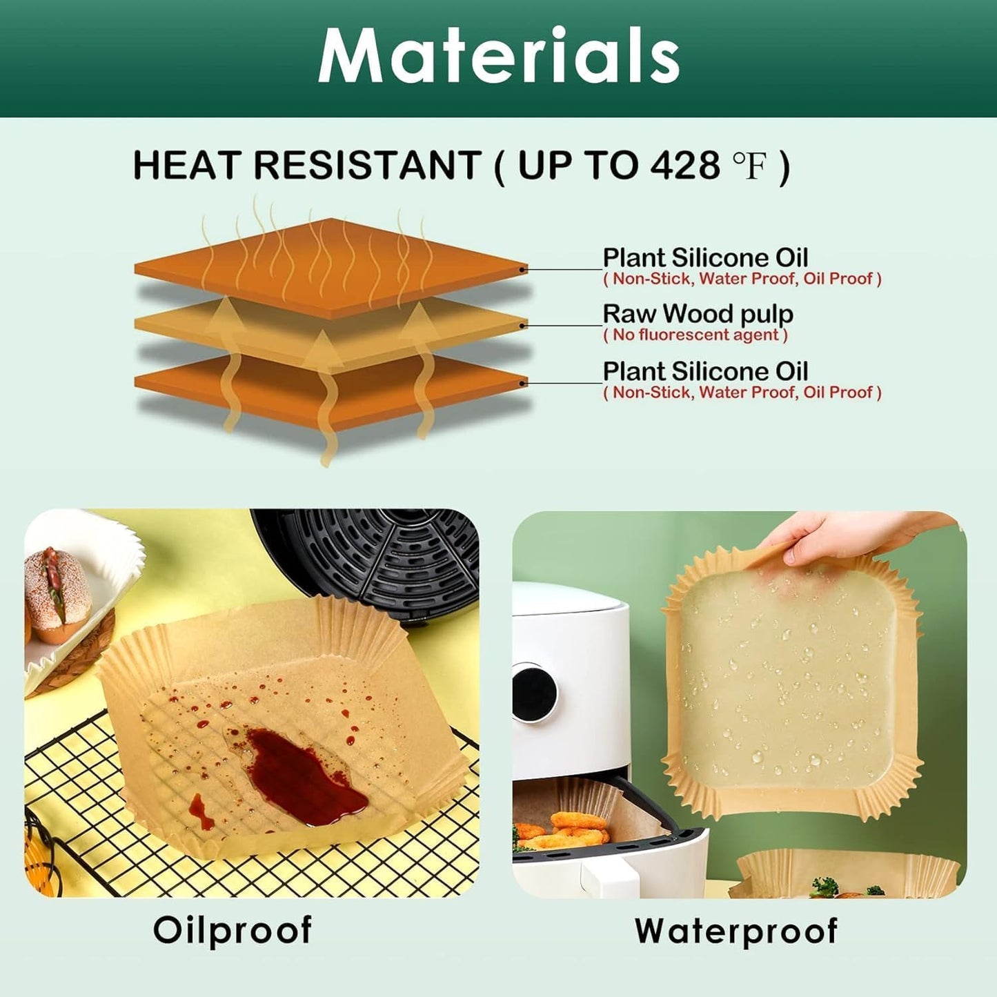 RUCON® Air Fryer Paper Sheets Disposable Liner for Microwave Oil-Proof Parchment for Frying Baking Cooking Roasting and Microwave (Square 8 Inch 100 PCS) - Itsmygadgets