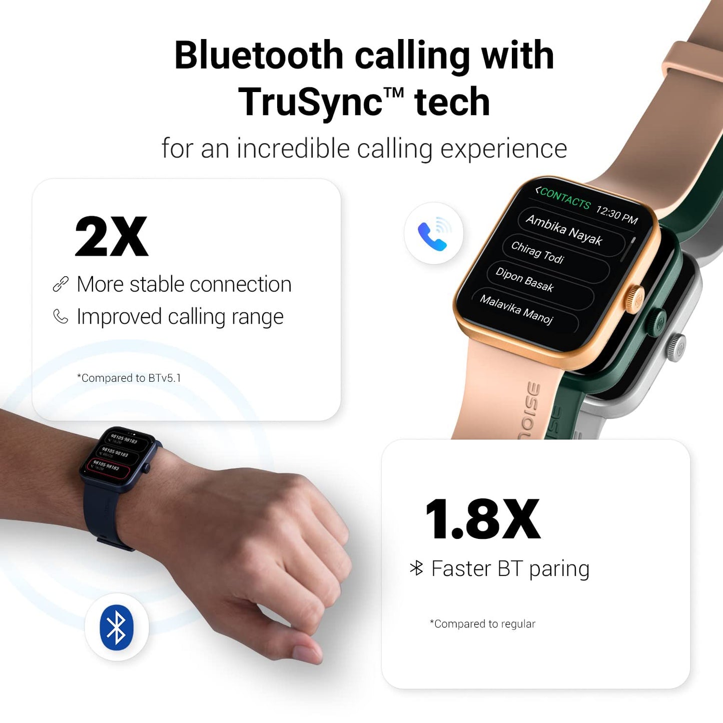 Noise Pulse Go Buzz Smart Watch with Advanced Bluetooth Calling, 1.69" TFT Display, SpO2, 100 Sports Mode with Auto Detection, Upto 7 Days Battery (2 Days with Heavy Calling) - Rose Pink - Itsmygadgets