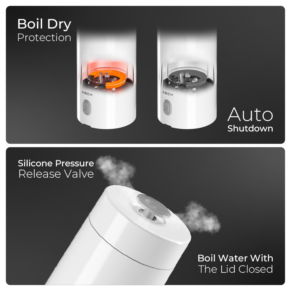 XECH Electric Kettle Small with Temperature Control 400ml Mini Portable Kettles for Boil Hot Water - Itsmygadgets