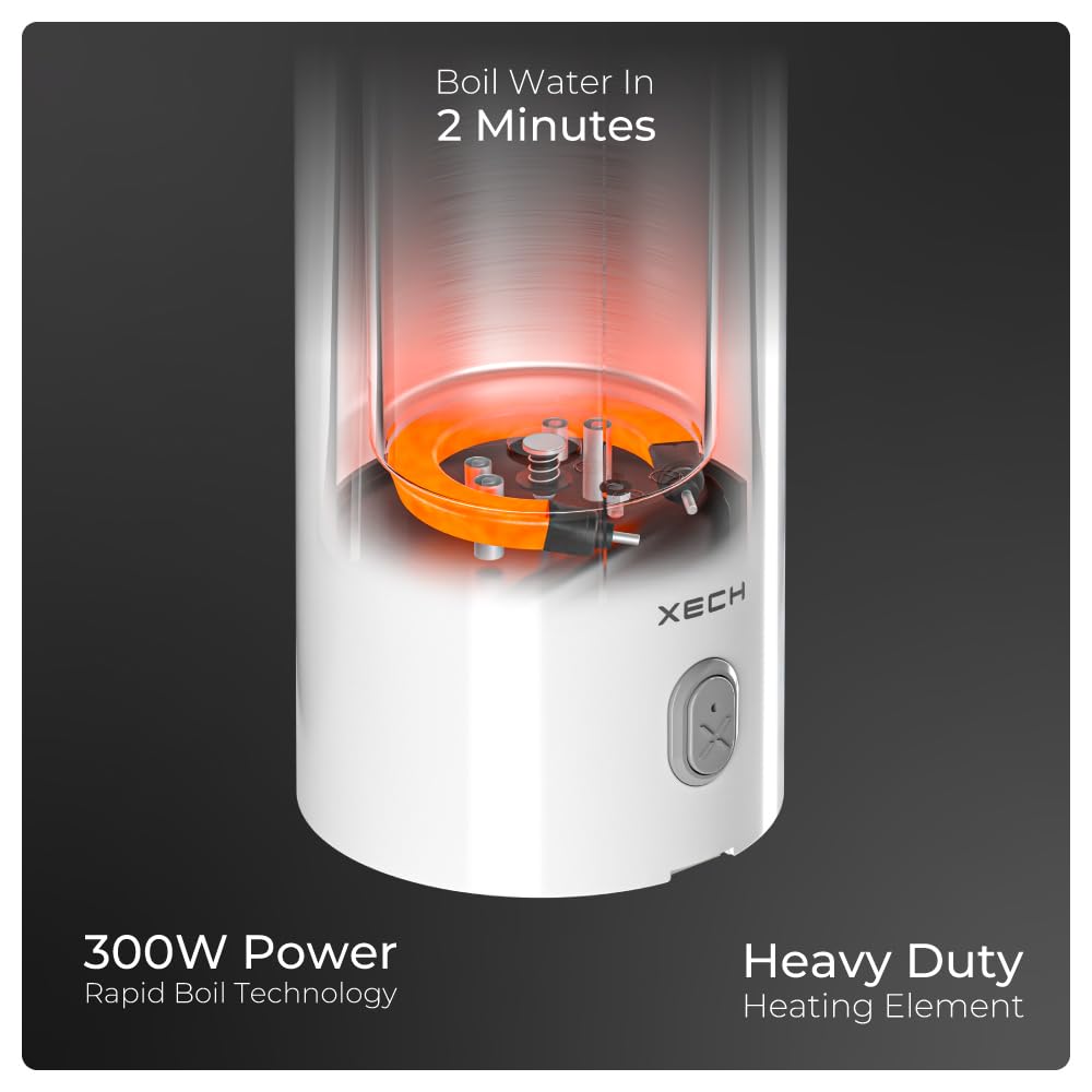 XECH Electric Kettle Small with Temperature Control 400ml Mini Portable Kettles for Boil Hot Water - Itsmygadgets