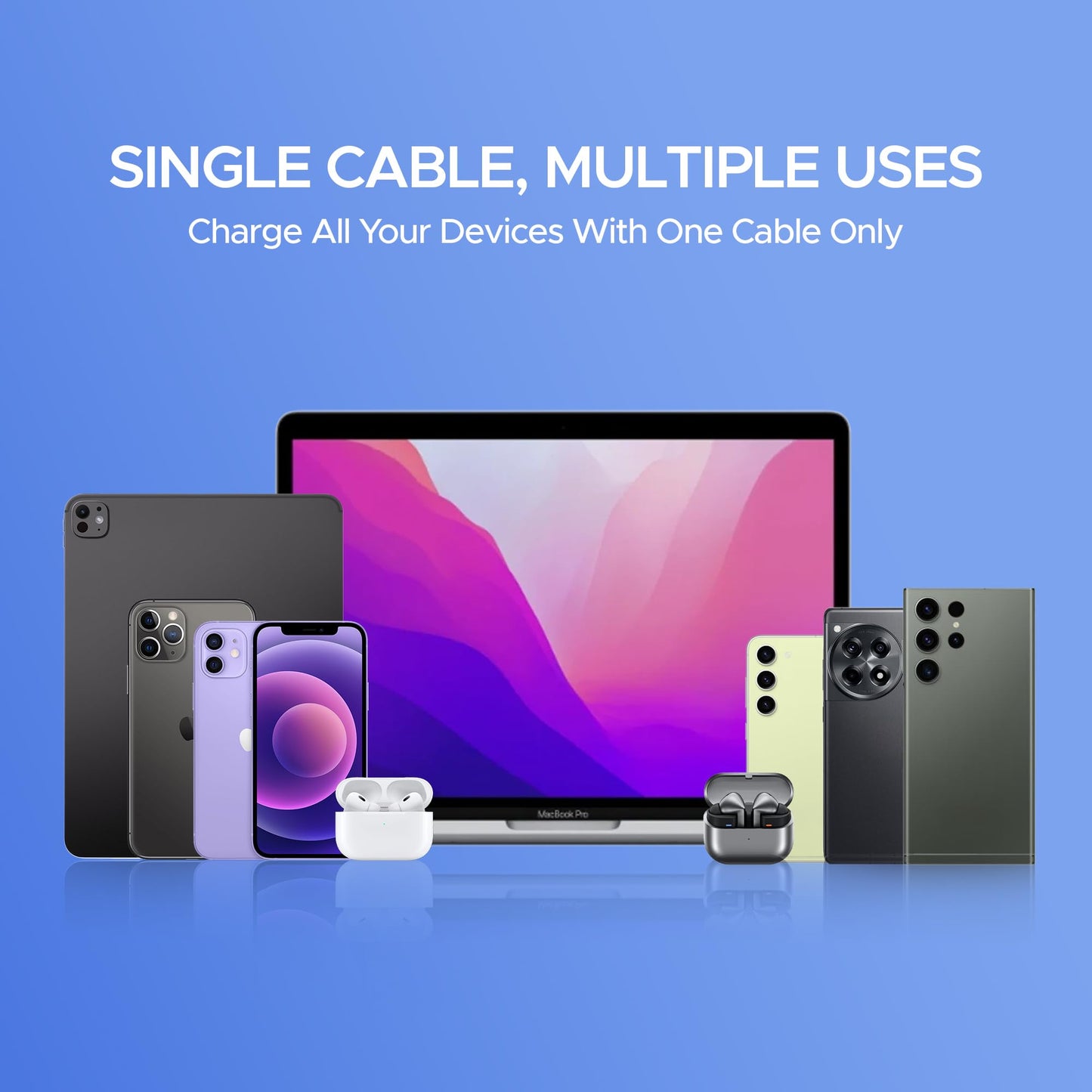 boAt FlexiCharge 400 Charging Cable w/ 4-in-1 Connectivity- USB-A, Type-C, & Lightning Ports - Itsmygadgets