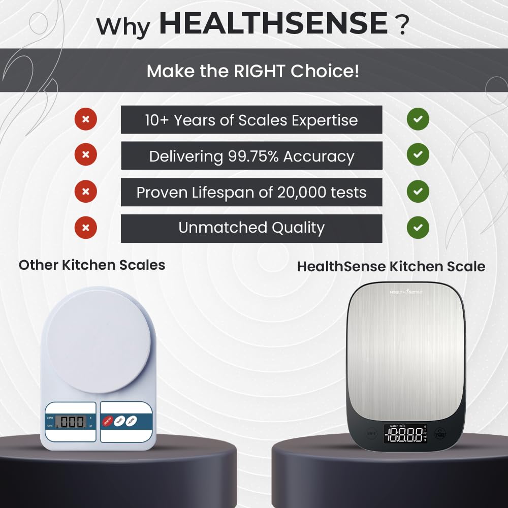 HealthSense Weight Machine for Kitchen, Kitchen Food Weighing Scale for Health Fitness - Itsmygadgets
