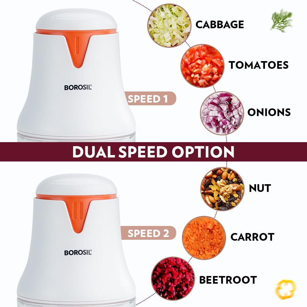 Borosil Chef Delite 260 Watts Electric Chopper for Kitchen | 600 ml 'chop-n-store' Plastic Bowl - Itsmygadgets