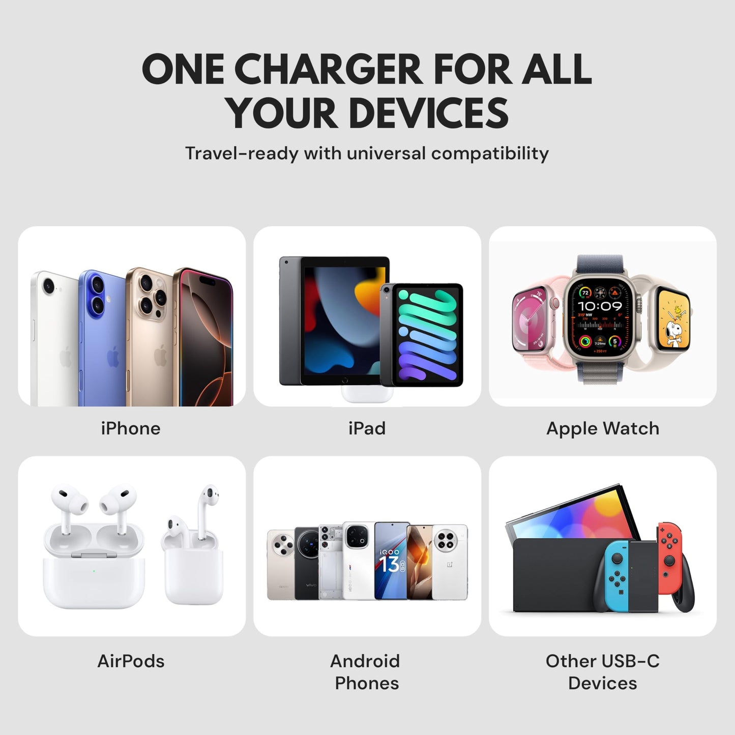 SpinBot 20W Type-C Mobile Charger for Android, iPhone 16/16 Plus/16 Pro/16 Pro Max - Itsmygadgets