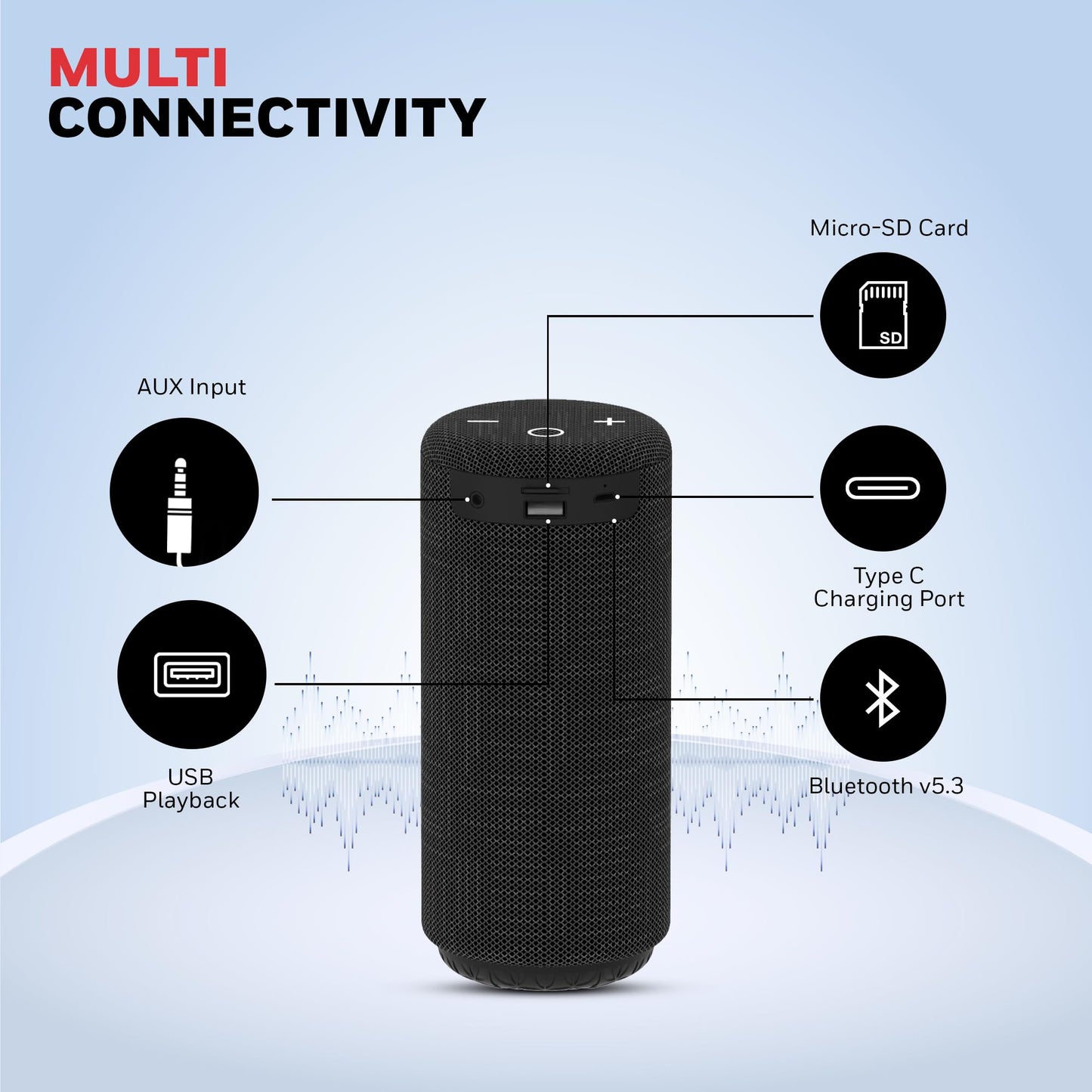 Honeywell Newly Launched Suono P300 10W 5.3 Bluetooth Speaker,9H Playtime, Deep Bass,IPX 4,TWS Feature,Fast Charging,SD Card,USB,AUX,Built-In Mic and 52mm Drivers,2 Years Manufacturer Warranty - Black - Itsmygadgets