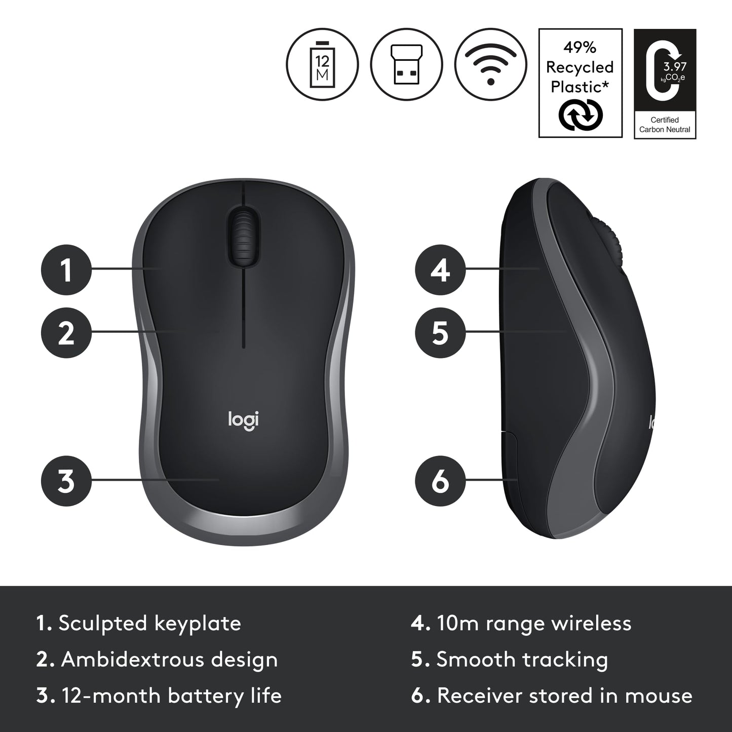 Logitech M186 Wireless Mouse, 2.4GHz with USB Mini Receiver, 12-Month Battery Life, 1000 DPI Optical Tracking, Ambidextrous, Compatible with PC, Mac, Laptop - Itsmygadgets