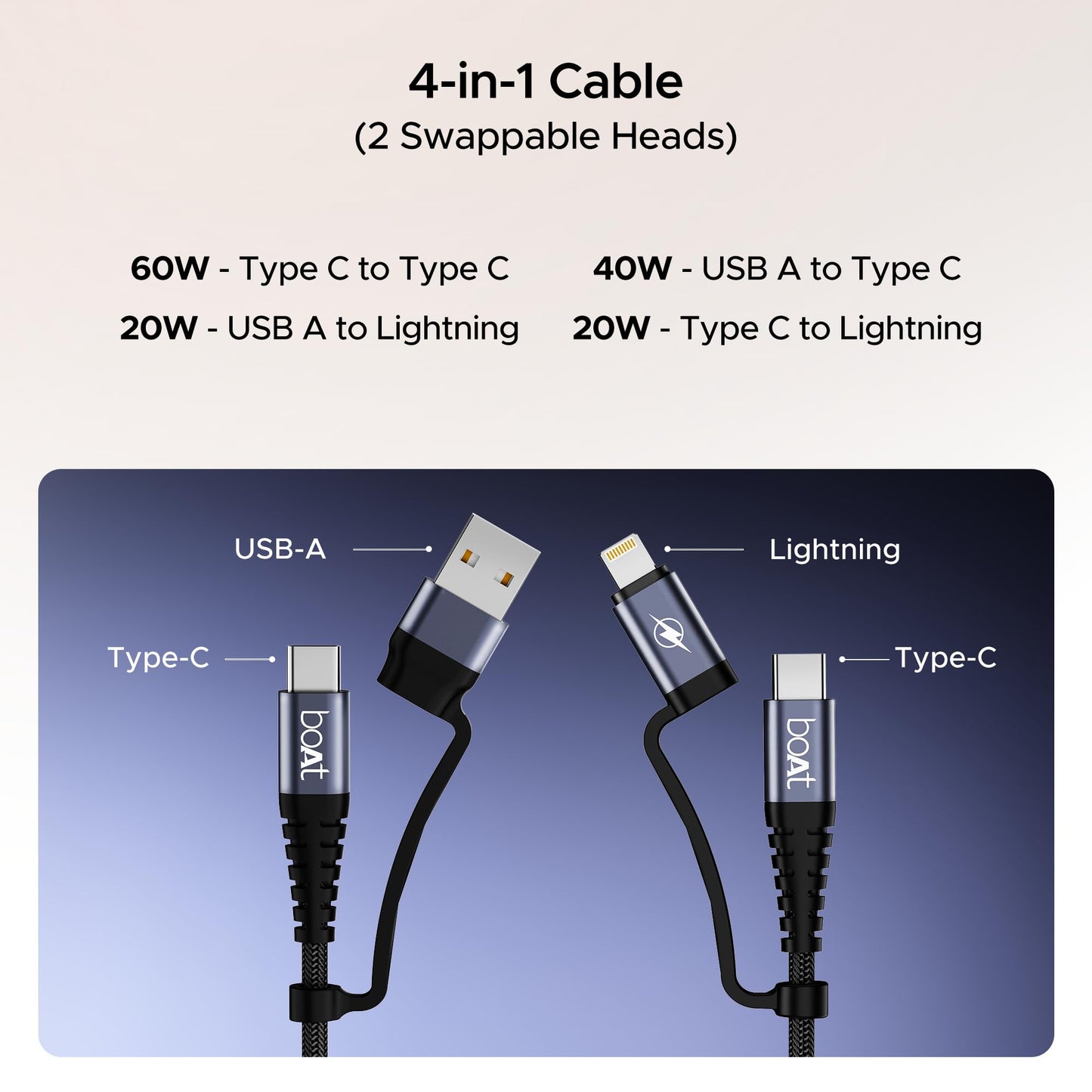boAt FlexiCharge 400 Charging Cable w/ 4-in-1 Connectivity- USB-A, Type-C, & Lightning Ports - Itsmygadgets