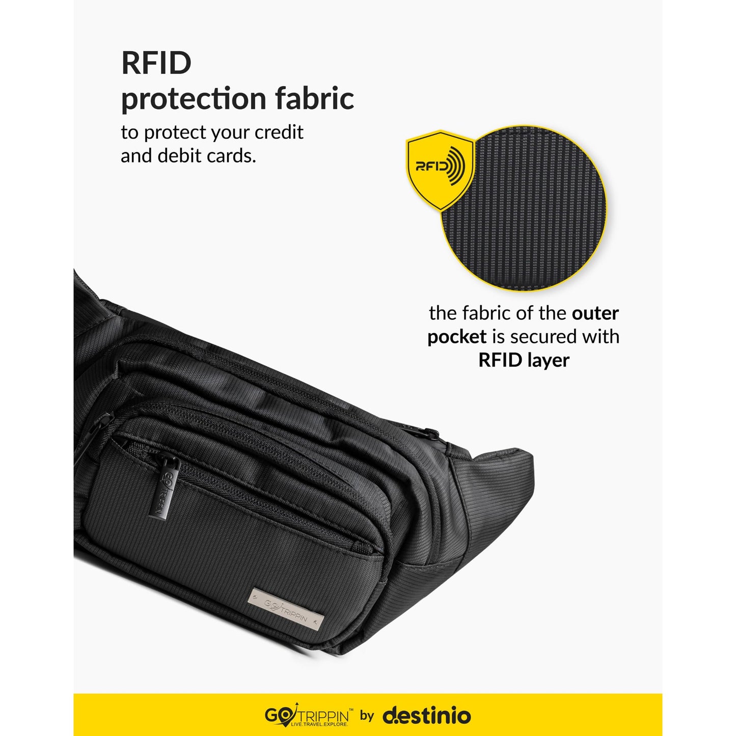 GoTrippin by Destinio Waist Bags for Men Women- Premium Stitching, Branded Zippers, Waterproof Pocket, RFID Safe- Large Fanny Pack for Hiking Travel, Money Belt (Polyester, Black) - Itsmygadgets
