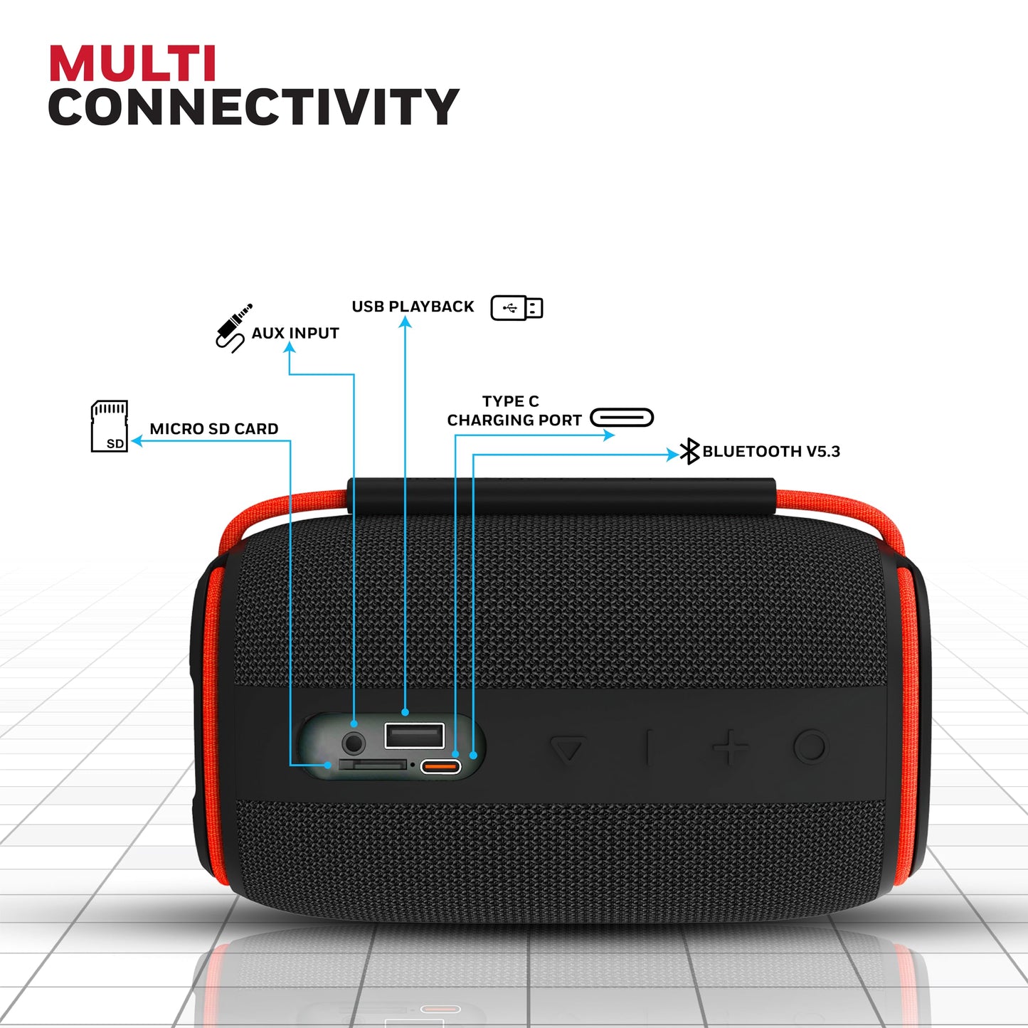 Honeywell Newly Launched Suono P400 15W 5.3 Bluetooth Speaker,Deep Bass Radiators,10H Playtime,IPX 6,TWS Feature,RGB Lights,SD Card,AUX,Type-C Port,Built-In Mic,78mm Drivers,2Yrs Manufacturer Warranty - Itsmygadgets
