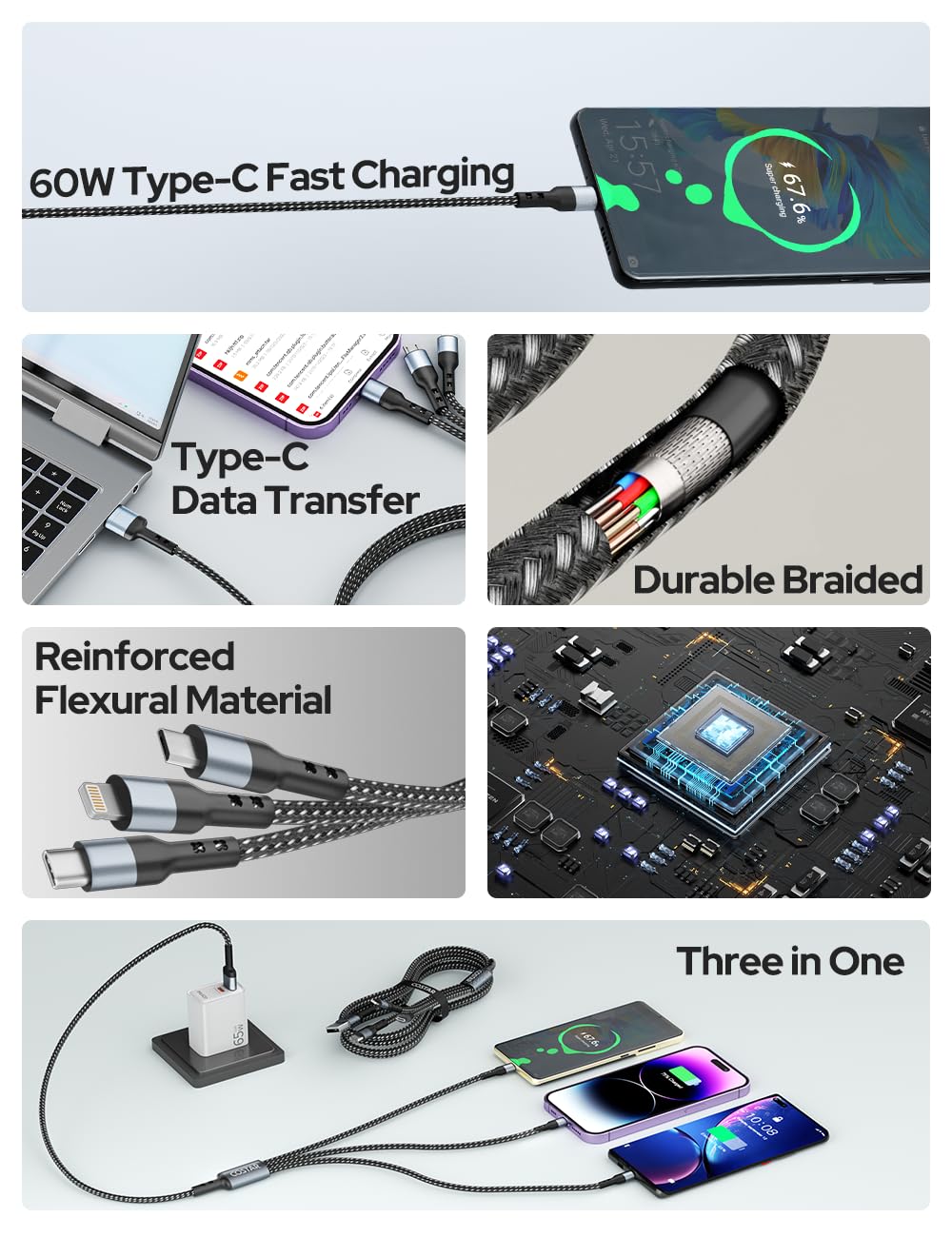 Collage of a charging cable with features highlighted on a white background