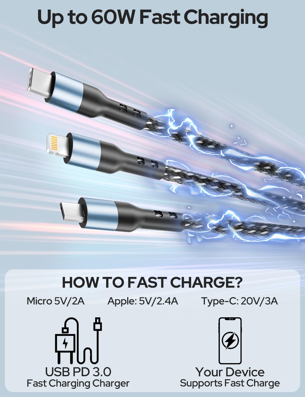 Fast charging cable with text on fast charging capabilities and compatibility.