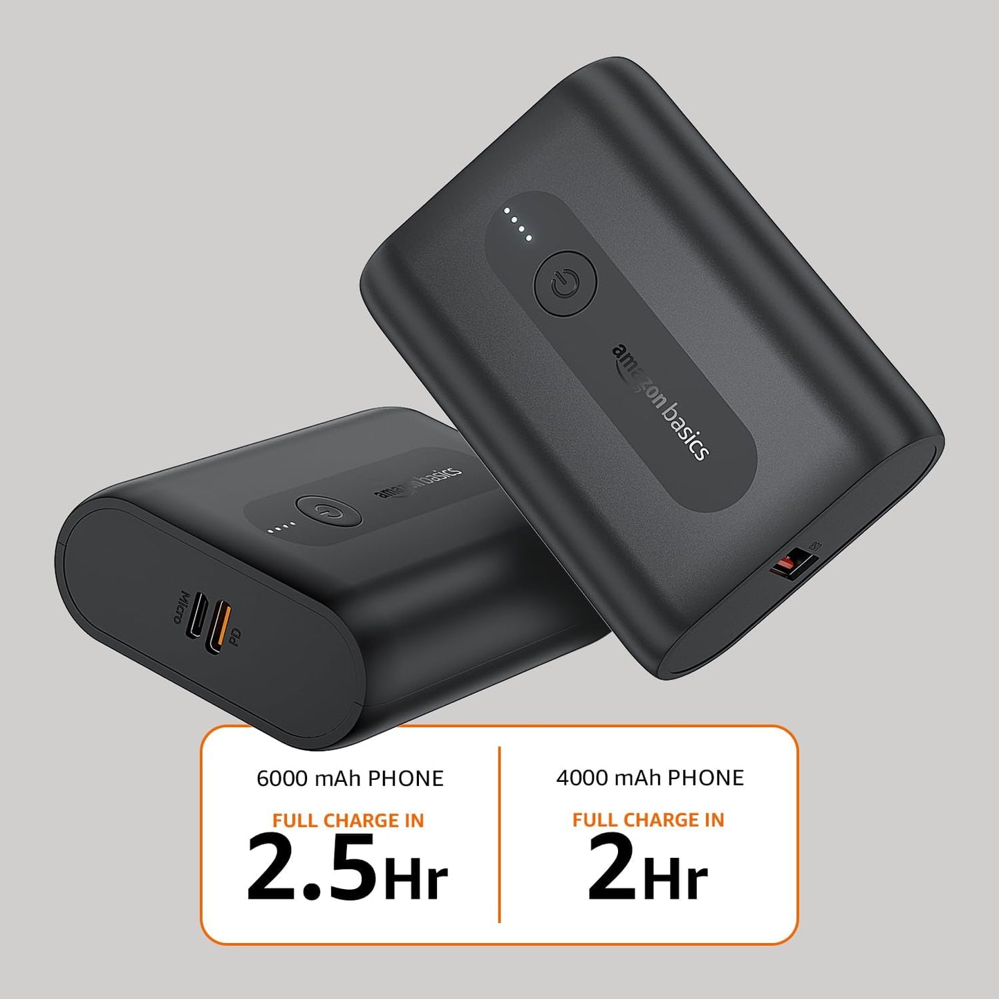 Amazon Basics 10000 mAh Lithium Polymer Mini Power Bank with 22.5W Fast Charging - Itsmygadgets