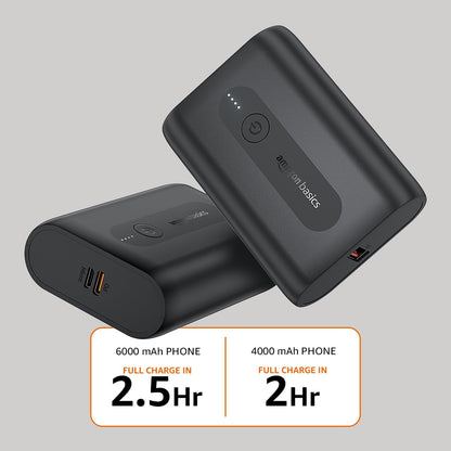 Amazon Basics 10000 mAh Lithium Polymer Mini Power Bank with 22.5W Fast Charging - Itsmygadgets