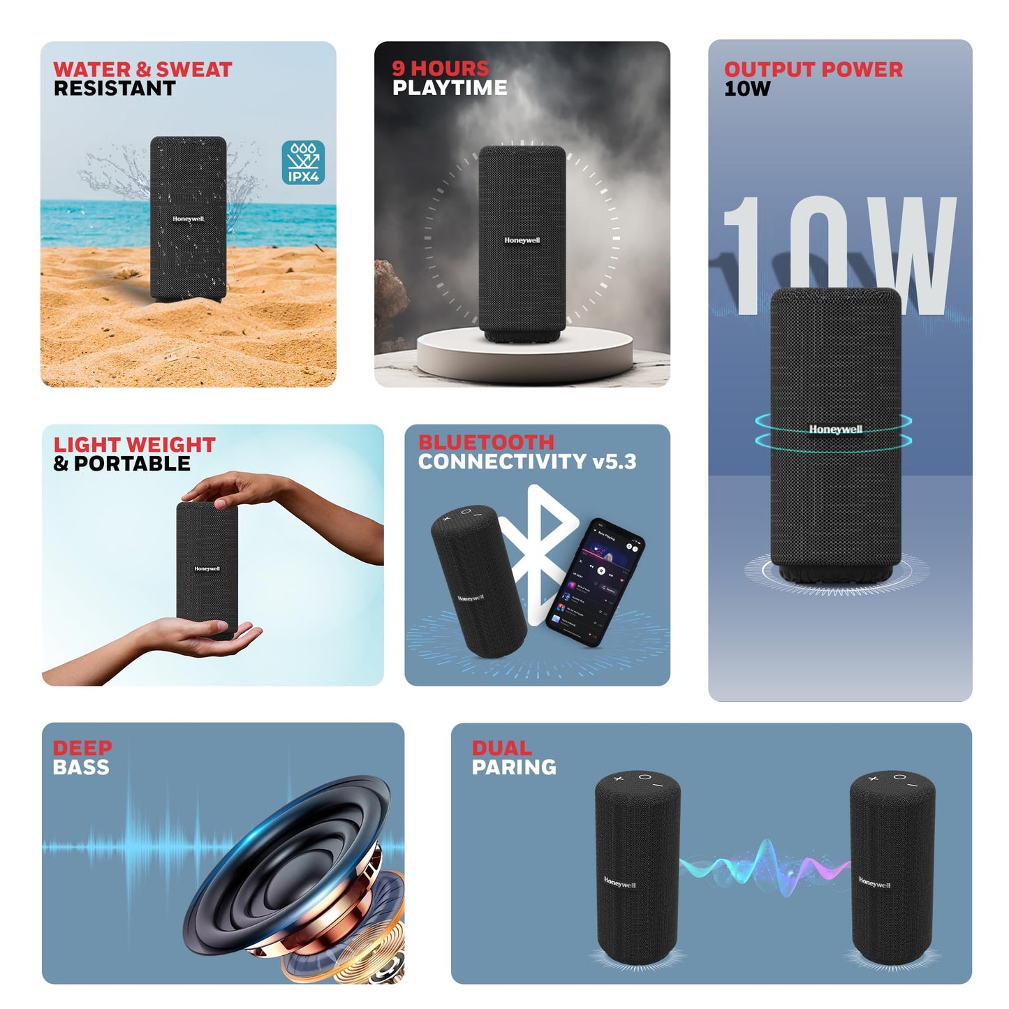 Honeywell Newly Launched Suono P300 10W 5.3 Bluetooth Speaker,9H Playtime, Deep Bass,IPX 4,TWS Feature,Fast Charging,SD Card,USB,AUX,Built-In Mic and 52mm Drivers,2 Years Manufacturer Warranty - Black - Itsmygadgets